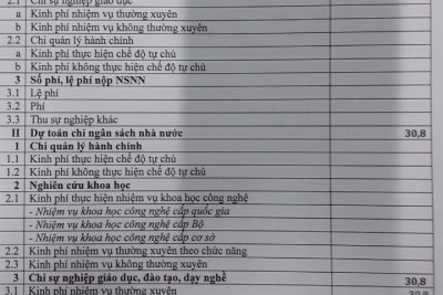 Công khai bổ sung chi ngân sách năm 2020