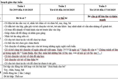 Kế hoạch giáo dục  khối 3 tuổi chủ đề bản thân năm học 2025-2026