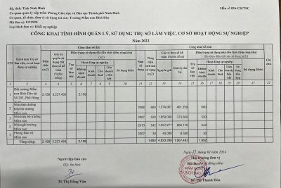 Công khai tài sản