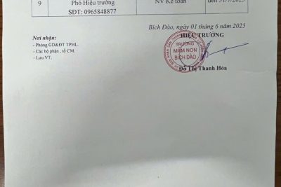 Lịch trực hè tháng 6, tháng 7 năm học 2024-2025